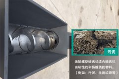 <b>污泥可以用螺旋輸送機(jī)進(jìn)行輸送嗎？</b>