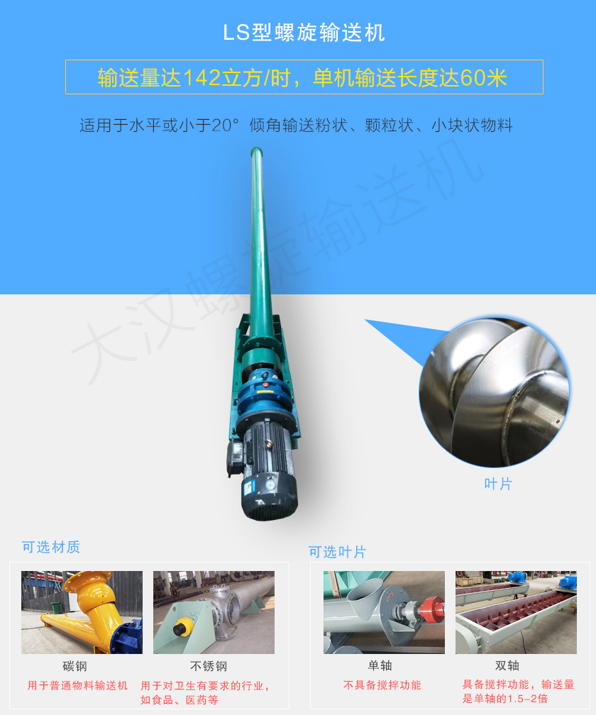 LS型螺旋輸送機(jī)適合水平或小于20°傾斜輸送物料，直徑從100~1250mm，輸送量可以達(dá)到142立方/時(shí)